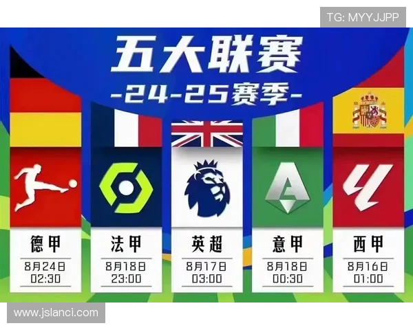 2023-2024赛季欧洲五大联赛精彩开幕各队争冠态势日益激烈 2023-2024赛季欧洲五大联赛精彩开幕各队争冠态势日益激烈