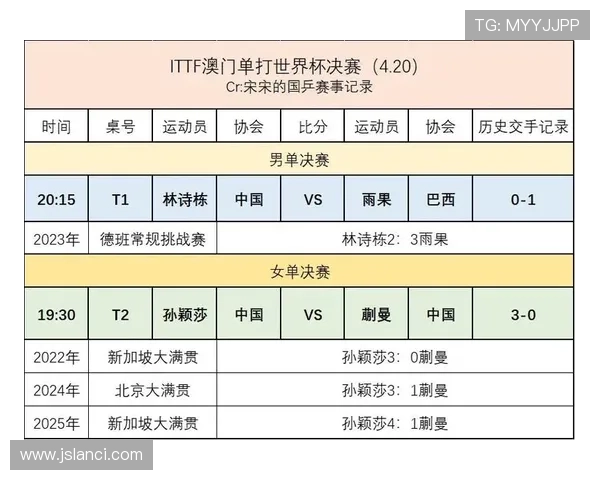 2025年世界杯各参赛队伍分析与前景预测 2025年世界杯各参赛队伍分析与前景预测